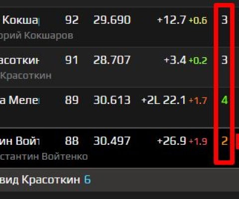 Скриншот 19-12-2025 112924